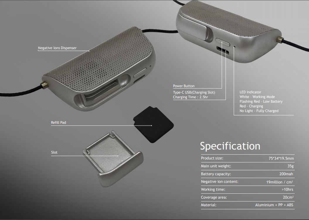 Bloomy Lotus Zen Wearable Negative Ion Diffuser, Blue