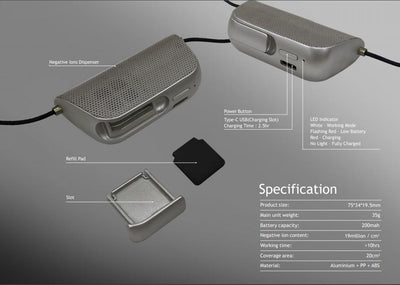 Bloomy Lotus Zen Wearable Negative Ion Diffuser, Blue